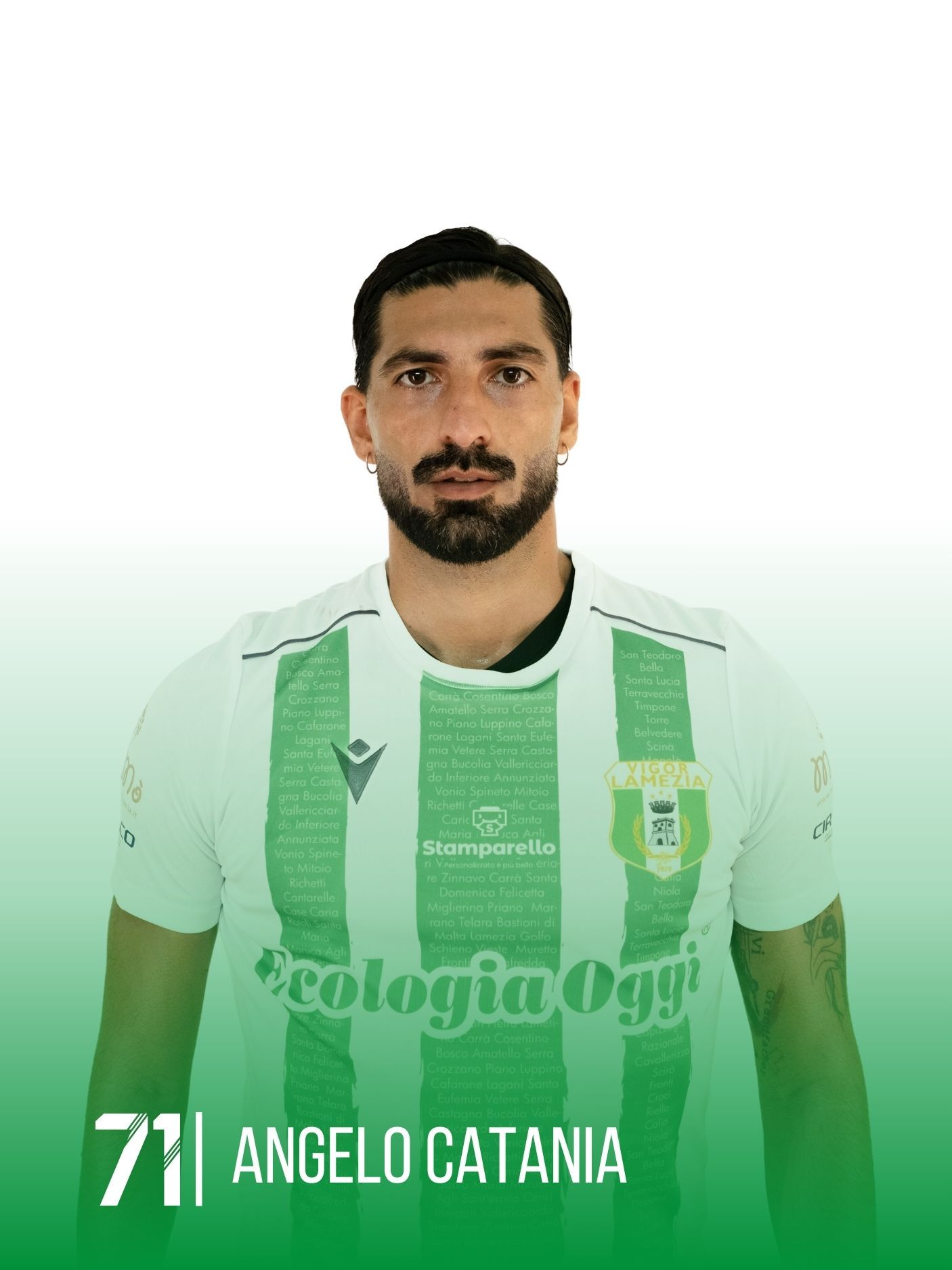 Christian Sicoli